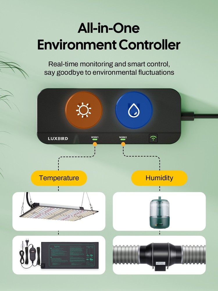 LUXBIRD Temperature Humidity Controller Smart Start Delay WiFi Remote Control CF