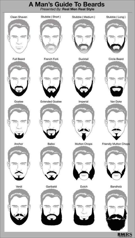 Better of Bearded Grooming set