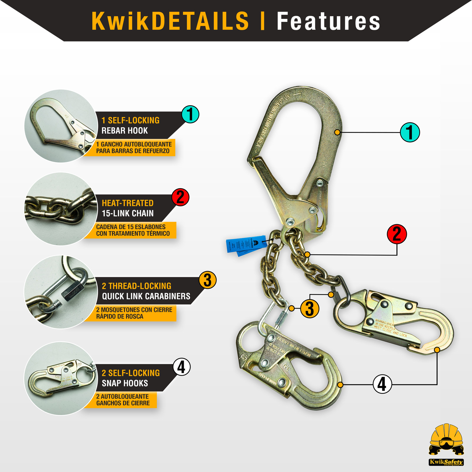 KwikSafety REBAR ROMEO 29" Rebar Chain Steel Positioning Lanyard