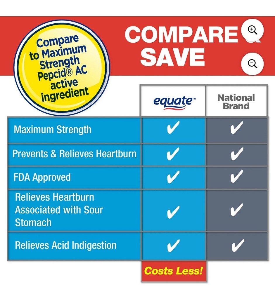 Equate Maximum Strength Acid Reducer 20 mg, 100 Count