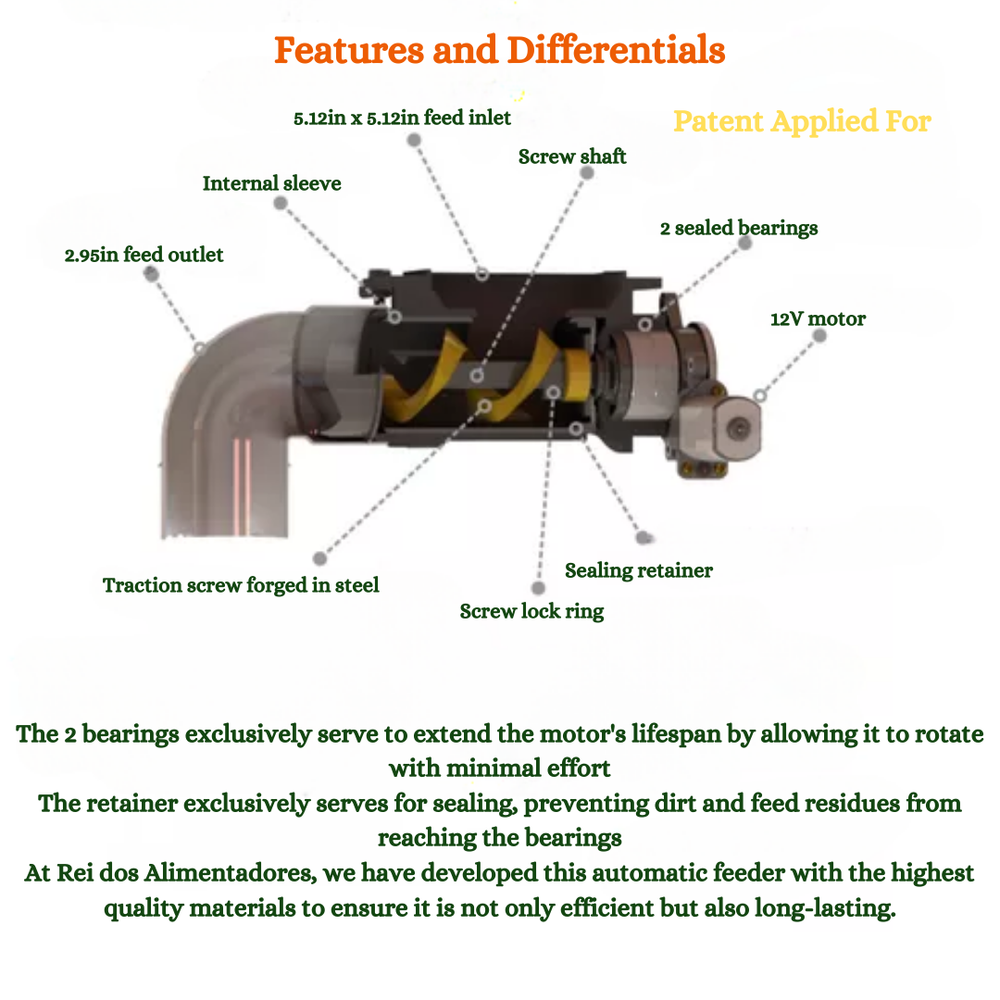 Automatic Rabbit Feeder, Food Dispenser with Timer - Care for Your Animals