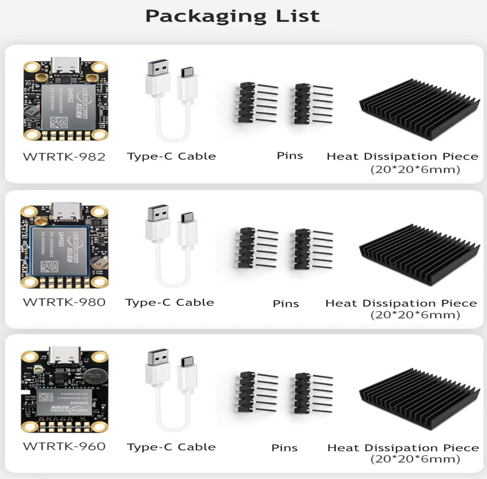 UM982 RTK Module GNSS GPS Module for Drones Automobiles Surveying Mapping