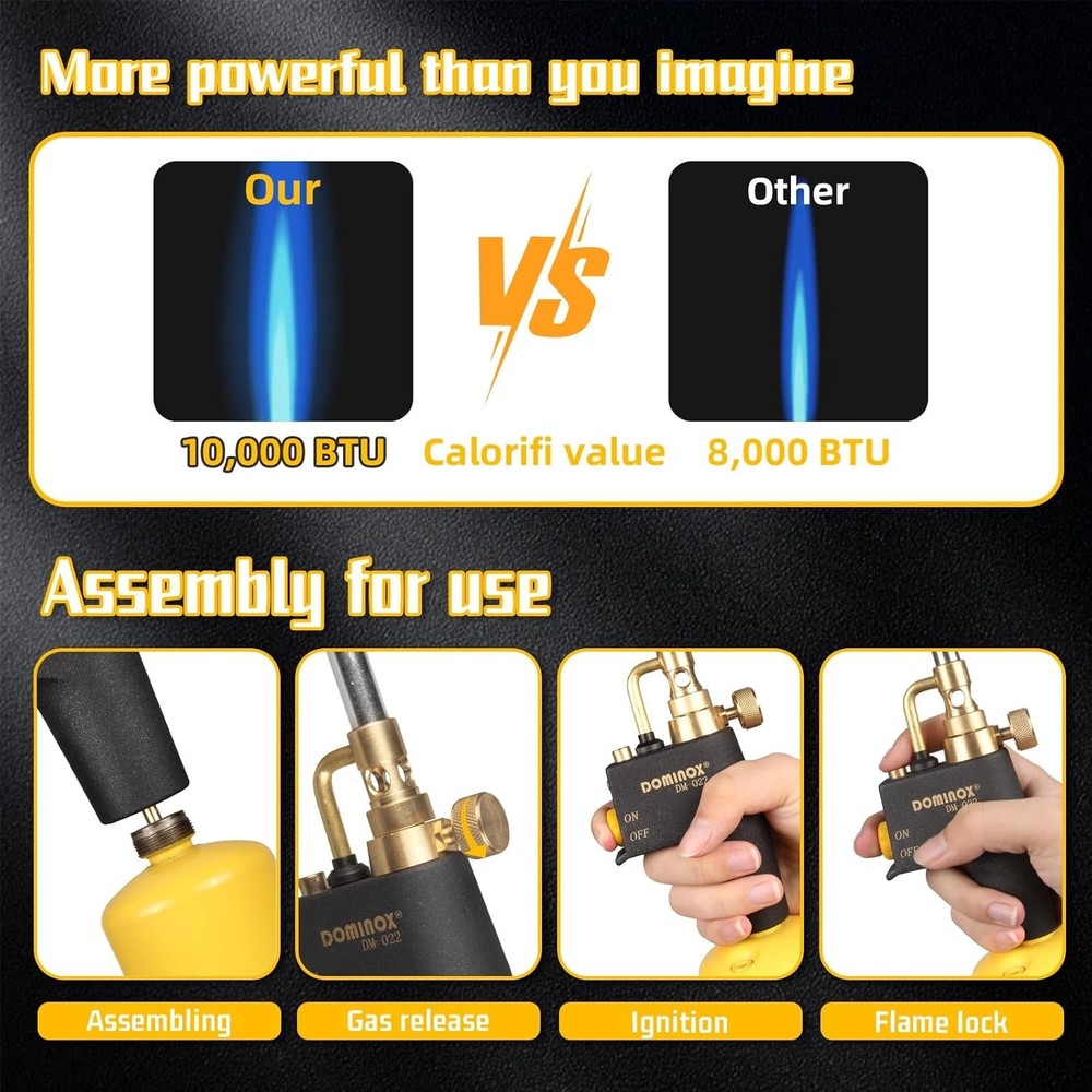 Versatile High Temperature 2-Pack MAPP Torches - Perfect for Welding & Ignition