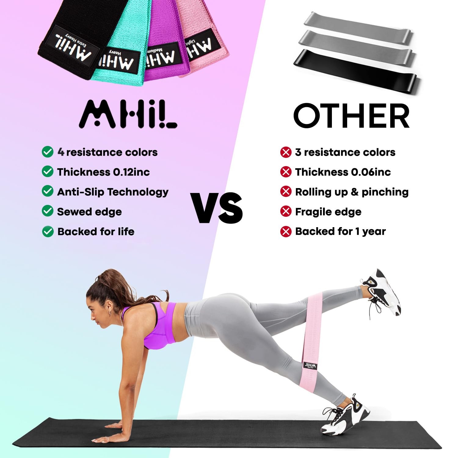 Fabric Resistance Bands for Working Out – 4 Durable Exercise Bands for Women ...