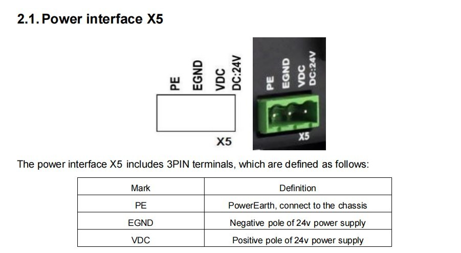 EIO1616 Ethercat lO Module 16 NPN Common Input Cathode Output Ports Controller