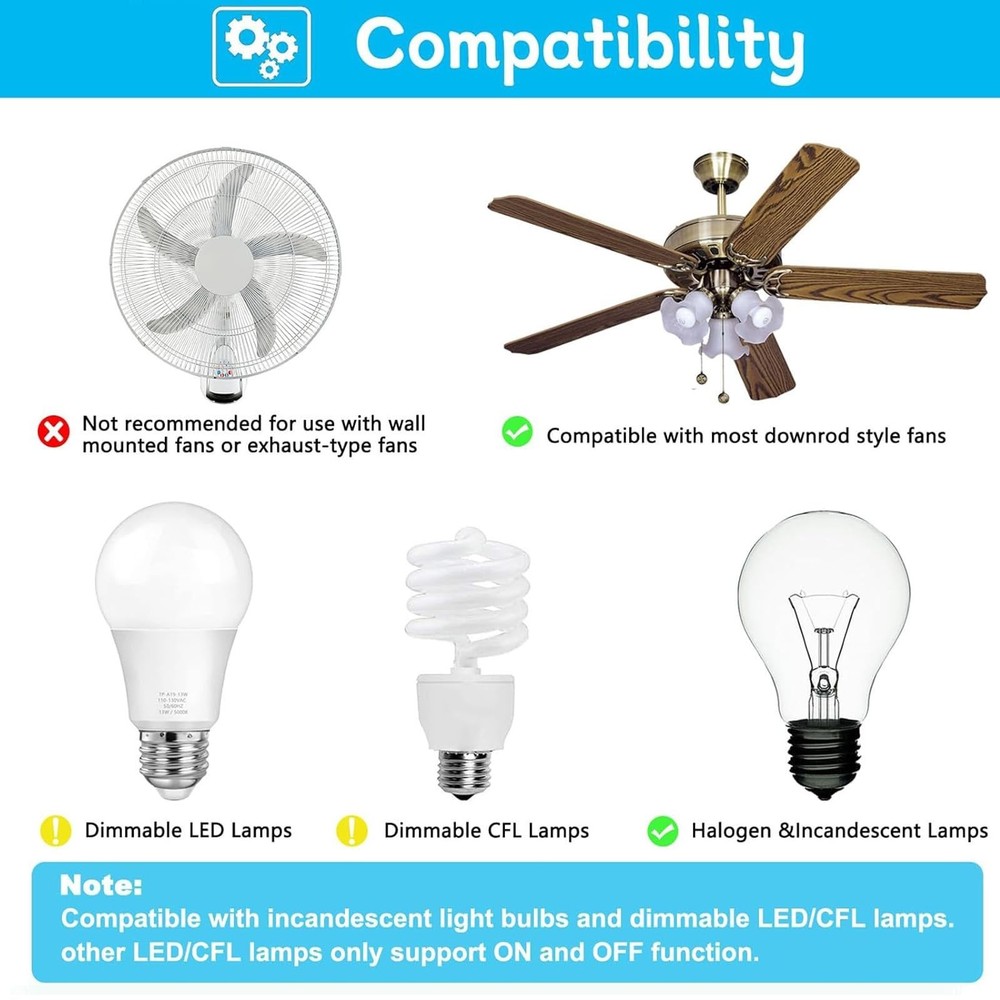 Universal Ceiling Fan Remote Control Kit w/ Light Dimmer & 3 Speeds For Hunter H