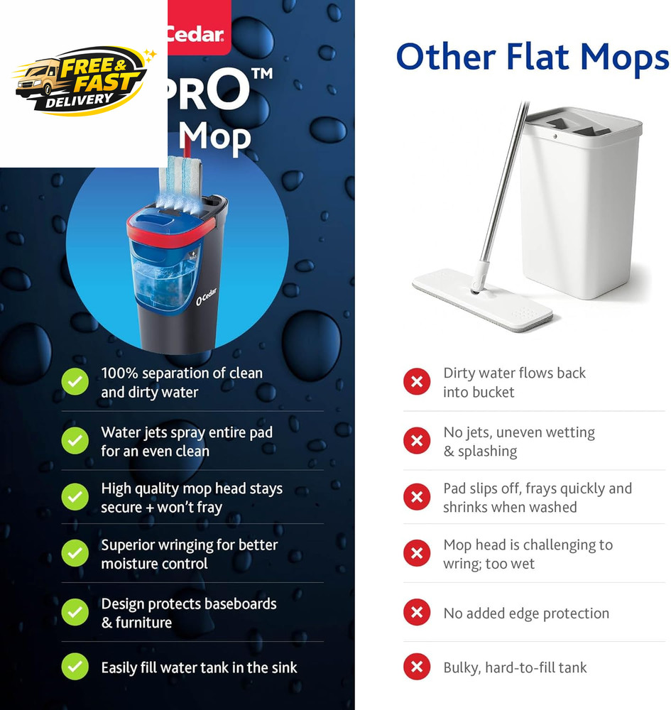 H2Pro Flat Mop System | Quick Cleaning Tool | Clean with Water | Machine Washab