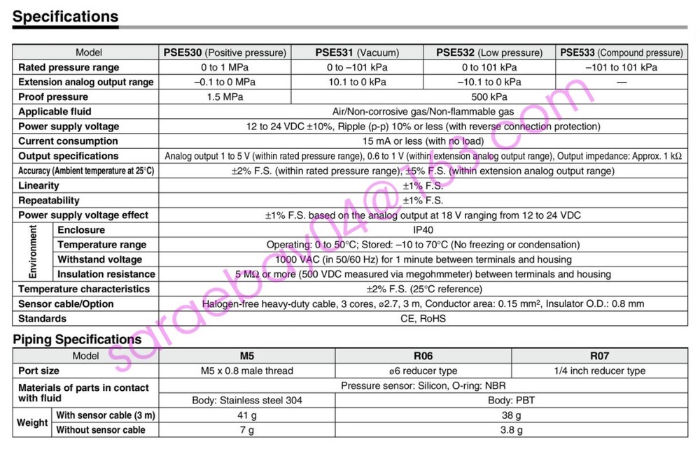 SMC PSE530-M5-C2L Pressure Sensor Pressure Sensor Controller ✦KD