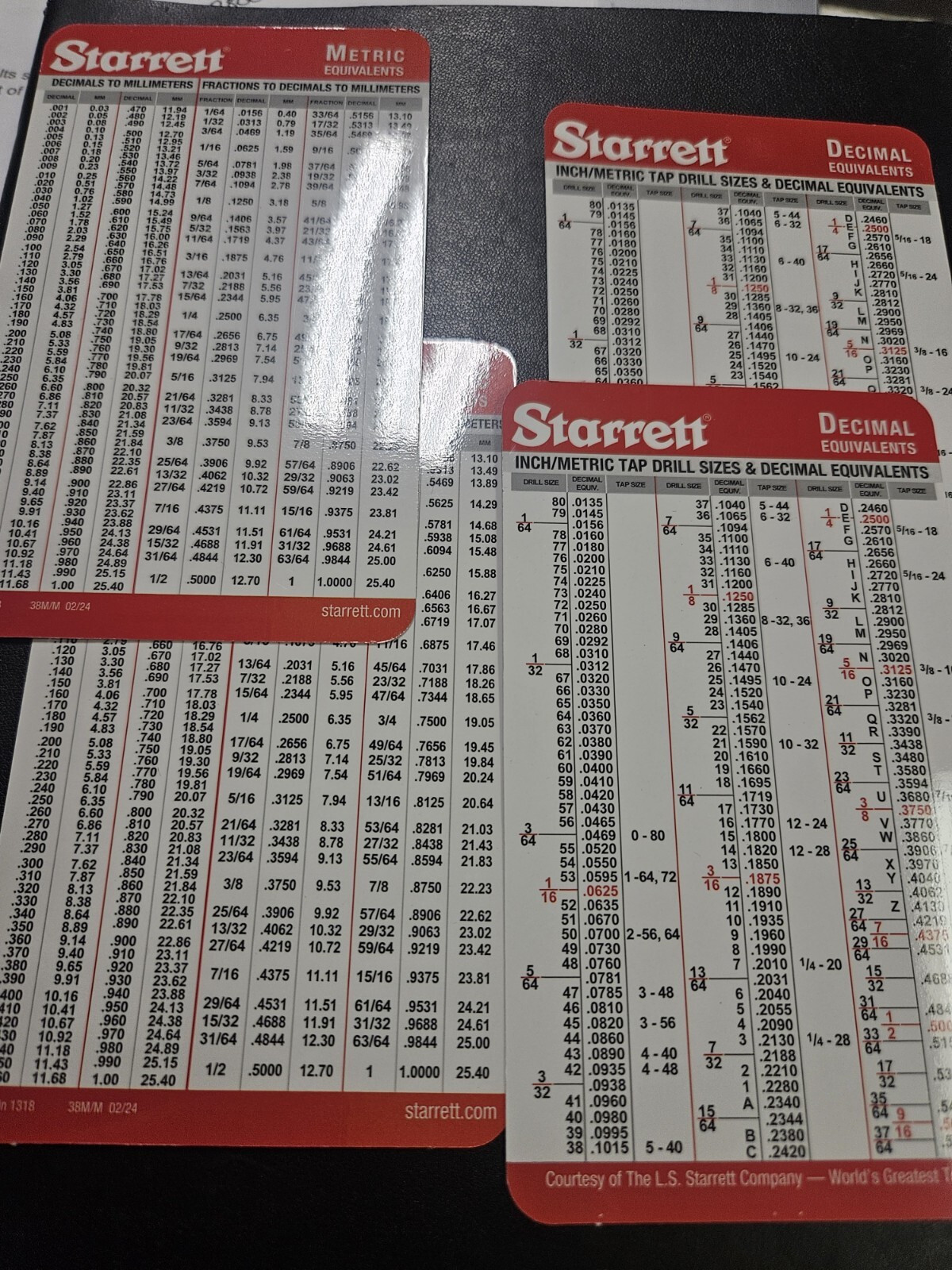 Pocket Starrett Metric and Decimal Equivalents Chart Machinist F1/E6