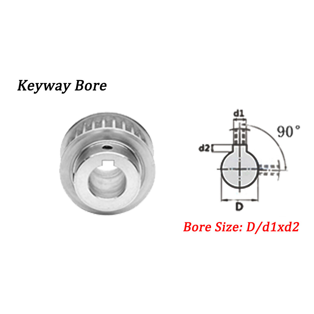 HTD 5M Timing Belt Pulley BF-Type 20T-60T Keyway Bore, for 20mm Wide Timing Belt