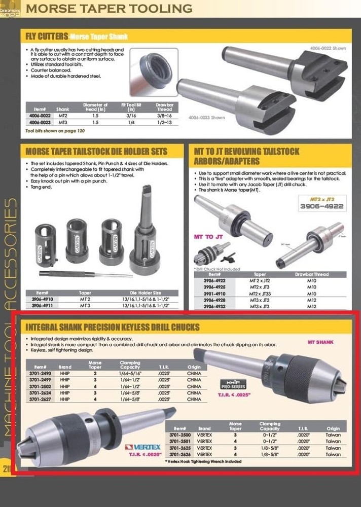 Vertex 0-1/2 Inch MT3 Integrated Keyless Drill Chuck