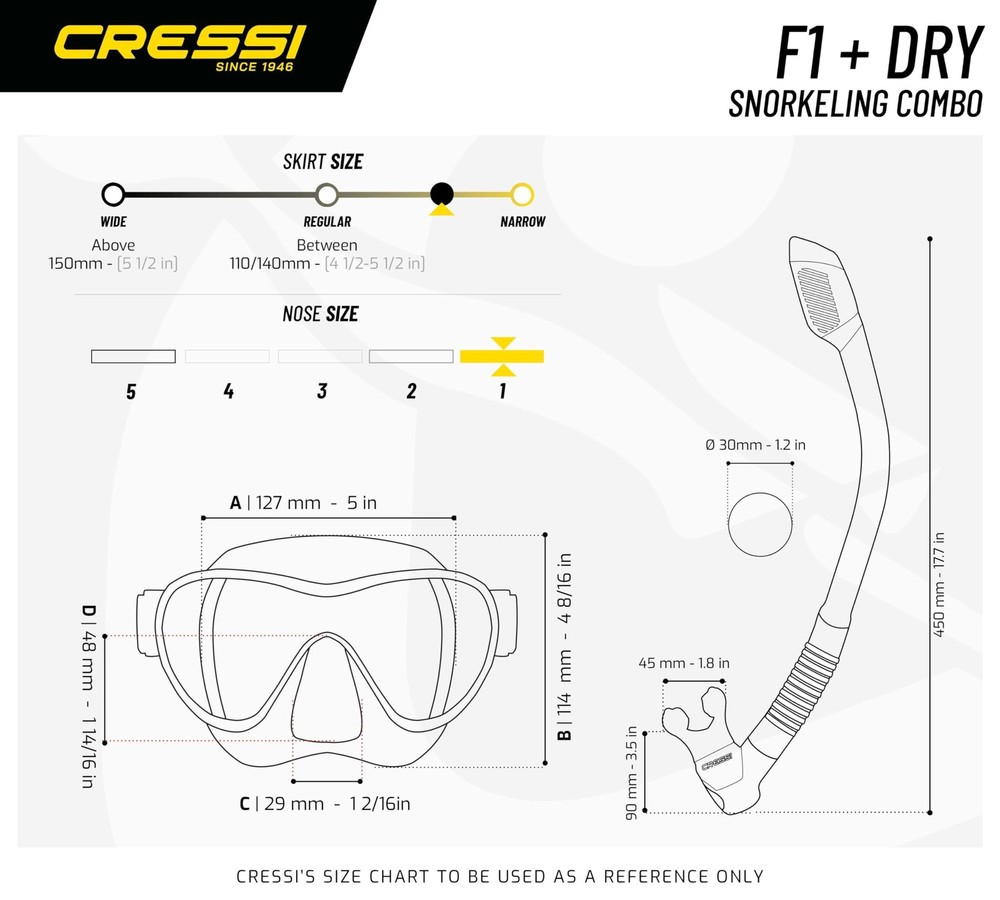 F1 & Supernova Dry & Snorkel Kits, Clear/Silver