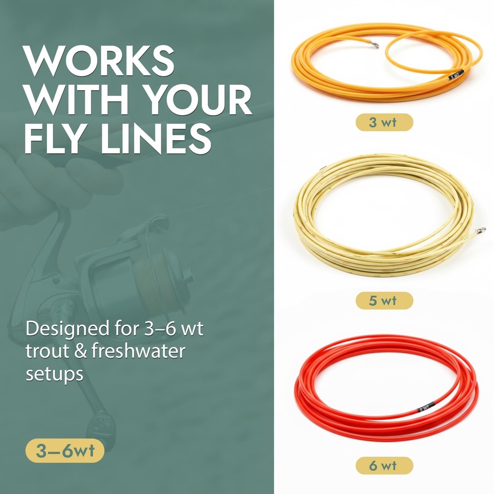 – Combo Fly Line Repair Kit | Includes ReLINE & ReLOOP | Fix Fly Lines Hea