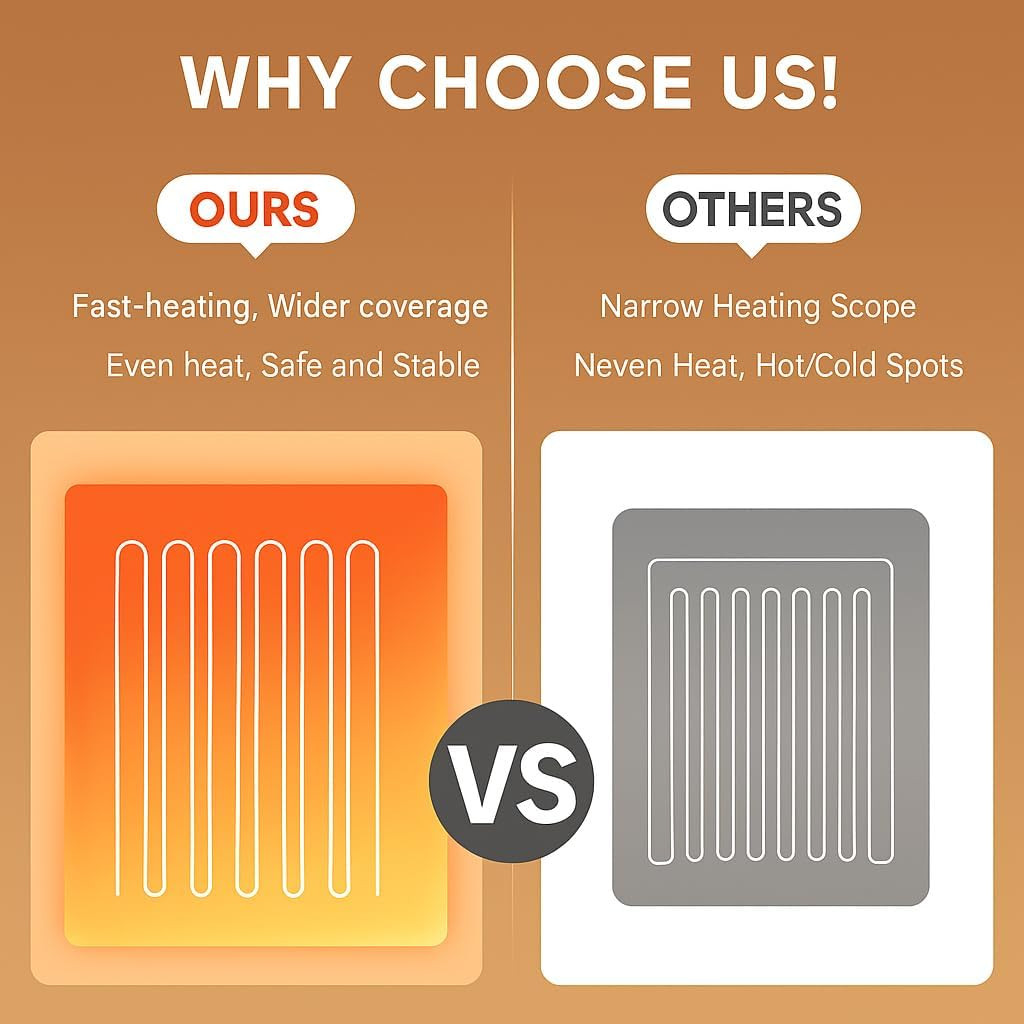 Heated Blanket Electric Throw Blanket with 5 Heat Settings, 10H Auto-Off, 50"X60