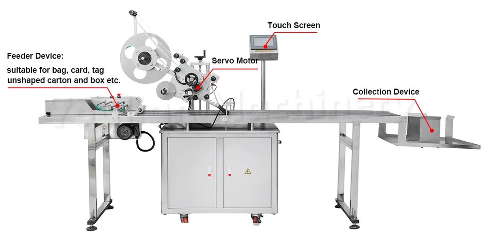 Automatic Flat Applicator Carton Box Bag Pouch Plane Paging Labeling Machine