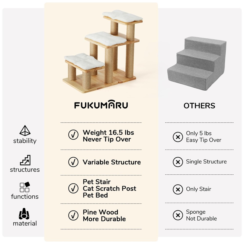 Dog Stairs, Solid Wood Pet Stairs with Cat Scratching Post, Transformable Cat...