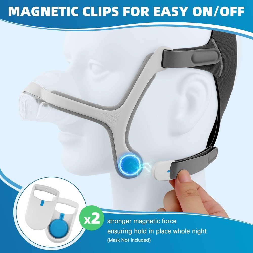2 Pack N20 Headgear Compatible with 2 Strap + 4 Clips, Grey