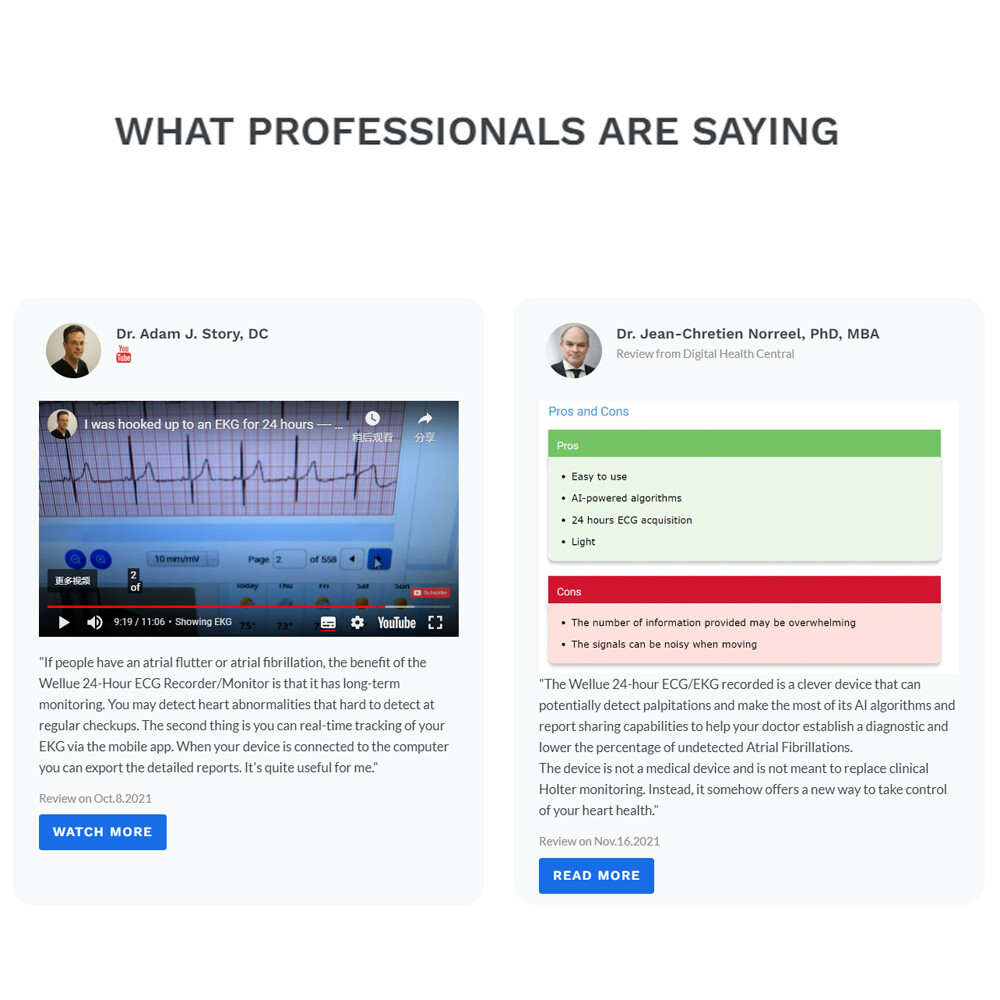 24 hours ECG/EKG Holter Monitor System with AI analysis Detects Afib PC Software