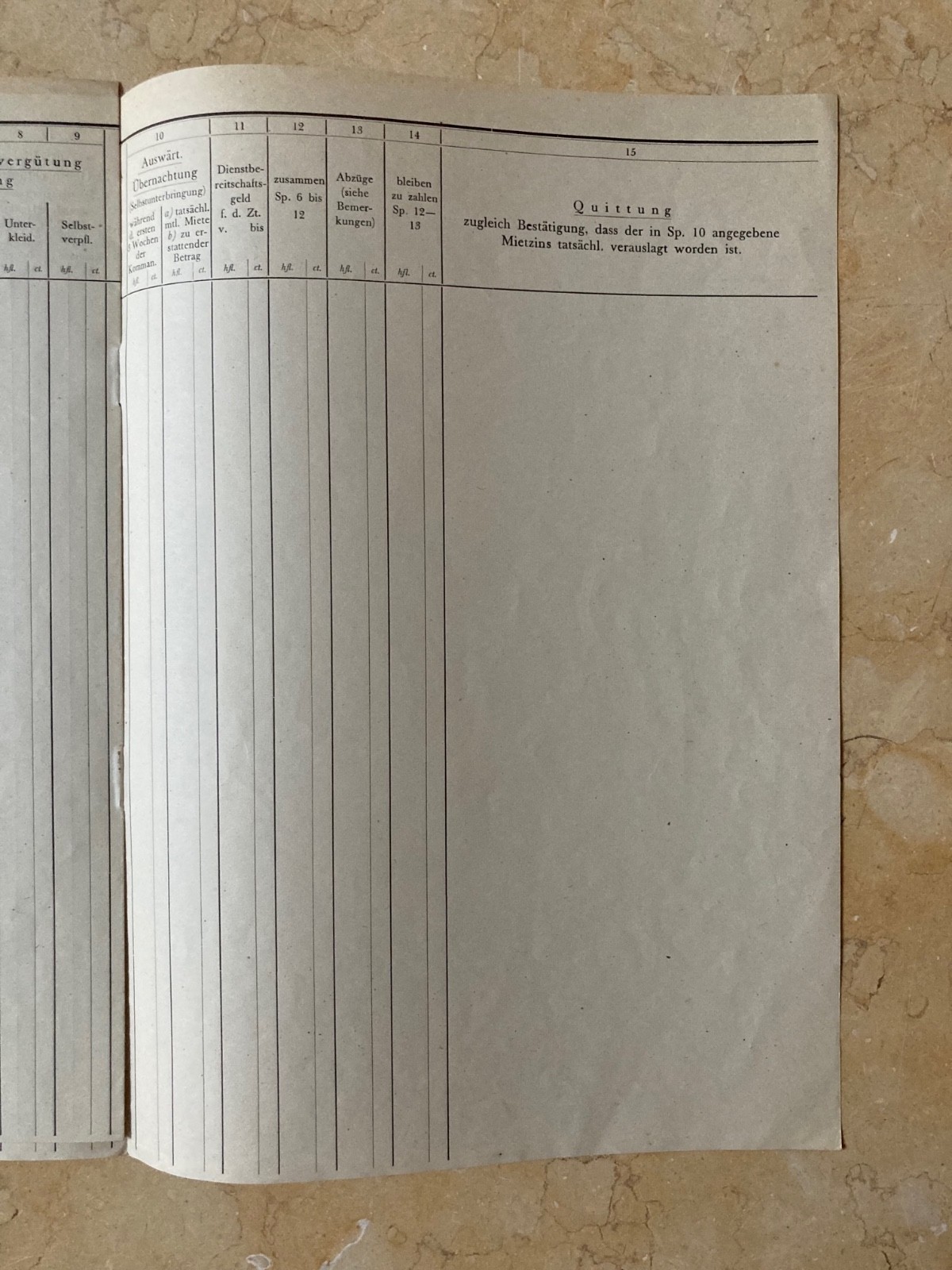 WW2 GERMAN PROTECTION SQUADRON + SECURITY SERVICE of DUTCH OCC. TERR. FORM 1944