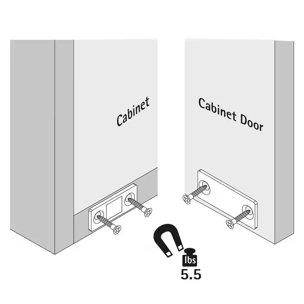 Thin Self-Adhesive Magnetic Catch (2-Pack)
