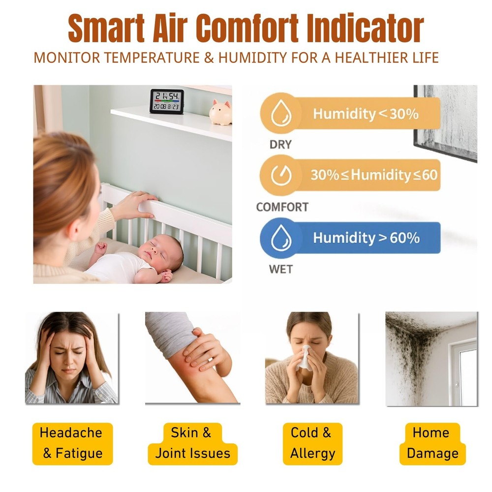Digital Hygrometer Indoor Thermometer, Clock with Temp & Humidity, Temp Gauge...