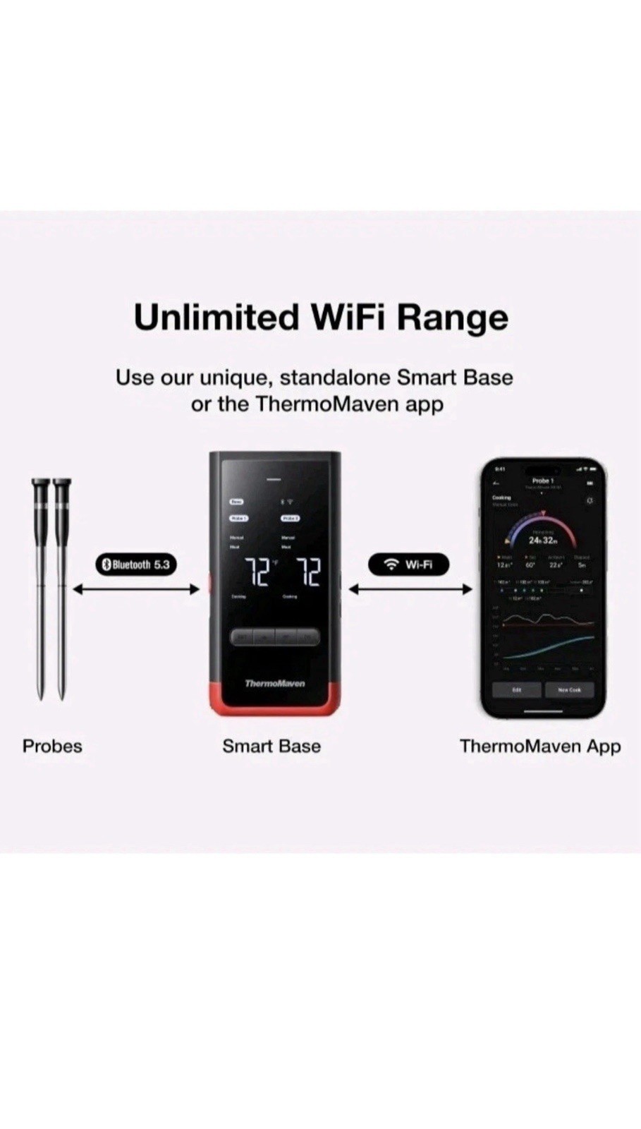 THERMOMAVEN P2 Wireless Thermometer - 2 Probe Set Standalone Base & WiFi WT02