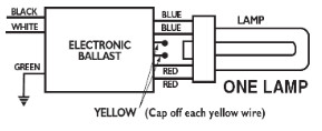 AC Electronics AC-2/26T4UVS1 226 Electronic CFL Ballast