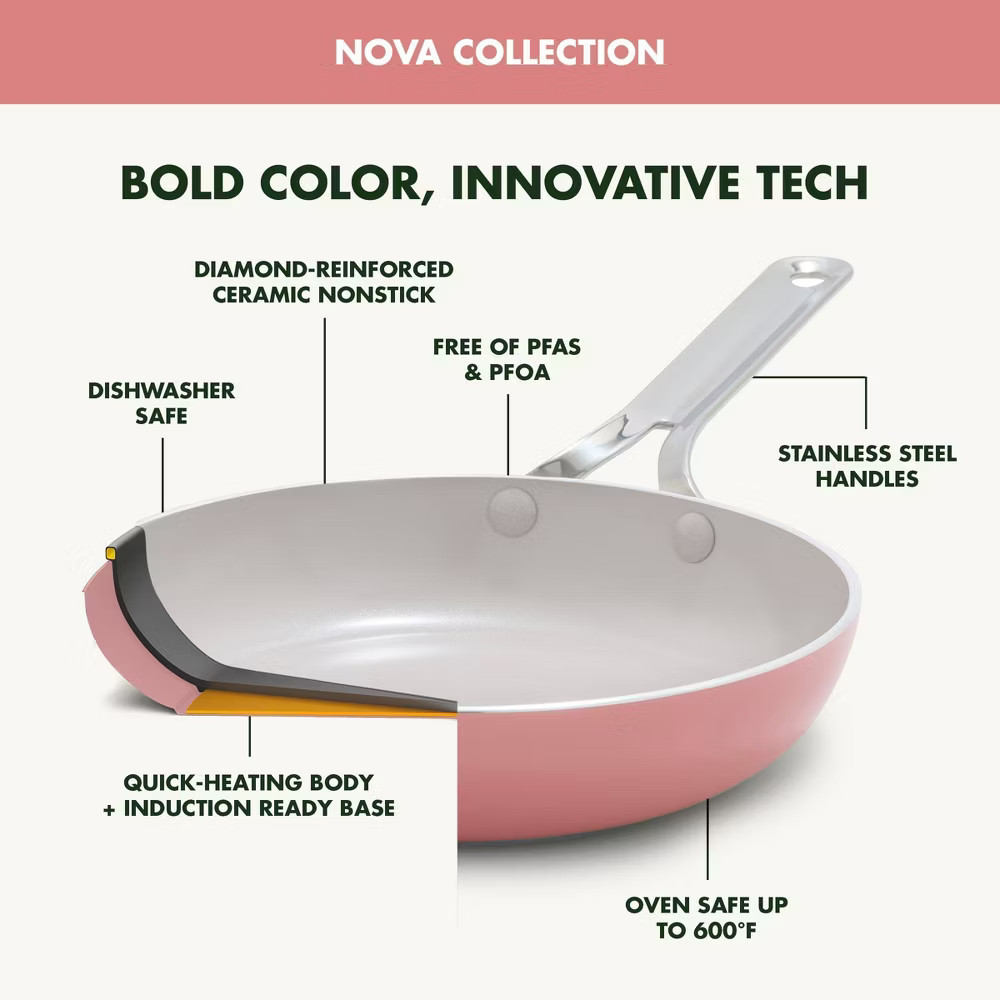 GreenPan Nova 10pc Ceramic Nonstick Aluminum Cookware Set