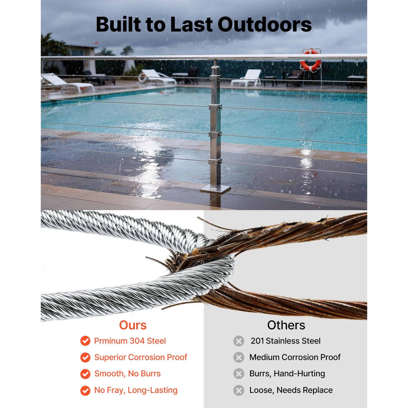 Uimoso 304 Stainless Steel 1/8 in 7x7 Wire Rope, 100 ft for Cable Railing