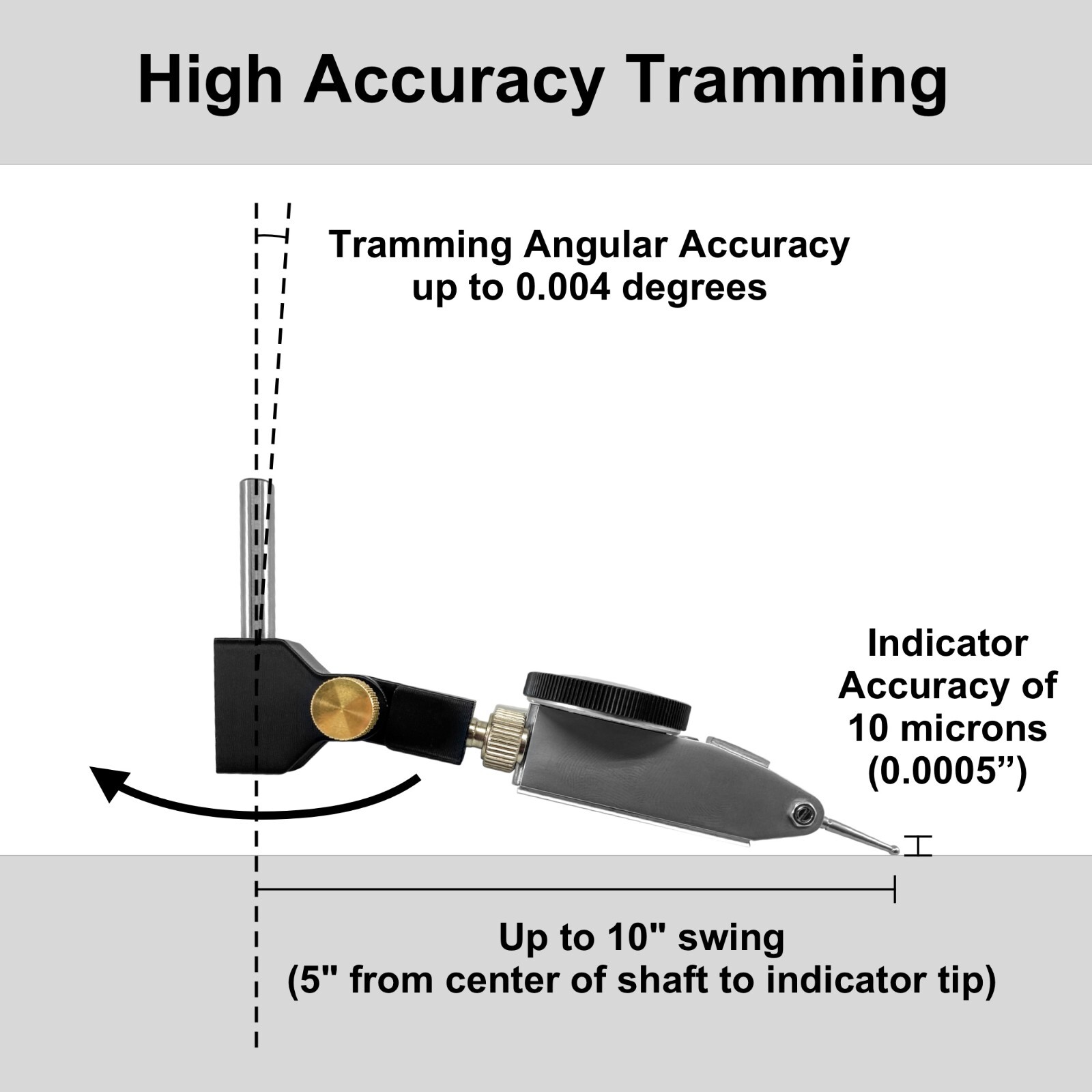 High-accuracy CNC TRAM TOOL, with Dial Test Indicator, fits small CNC routers