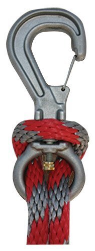 Smart Tie Products The Safe Clip