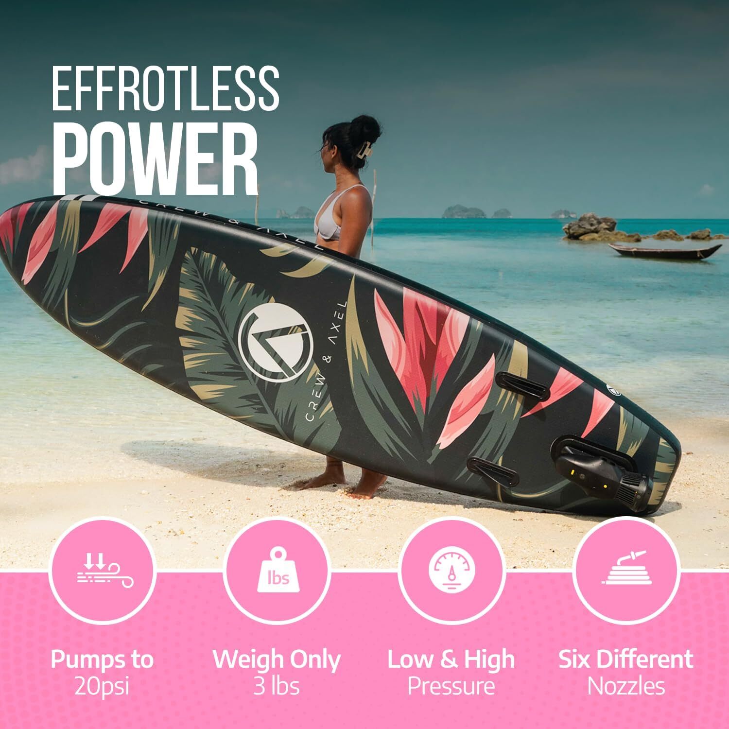 Crew & Axel 20PSI High Pressure Paddle Board Pump. Electric 12V DC Car Connector