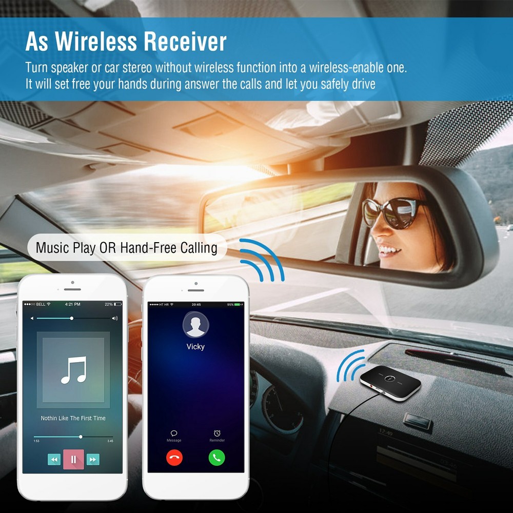 2 in 1 Wireless Transmitter & Receiver A2DP Home TV Stereo Audio Adapter