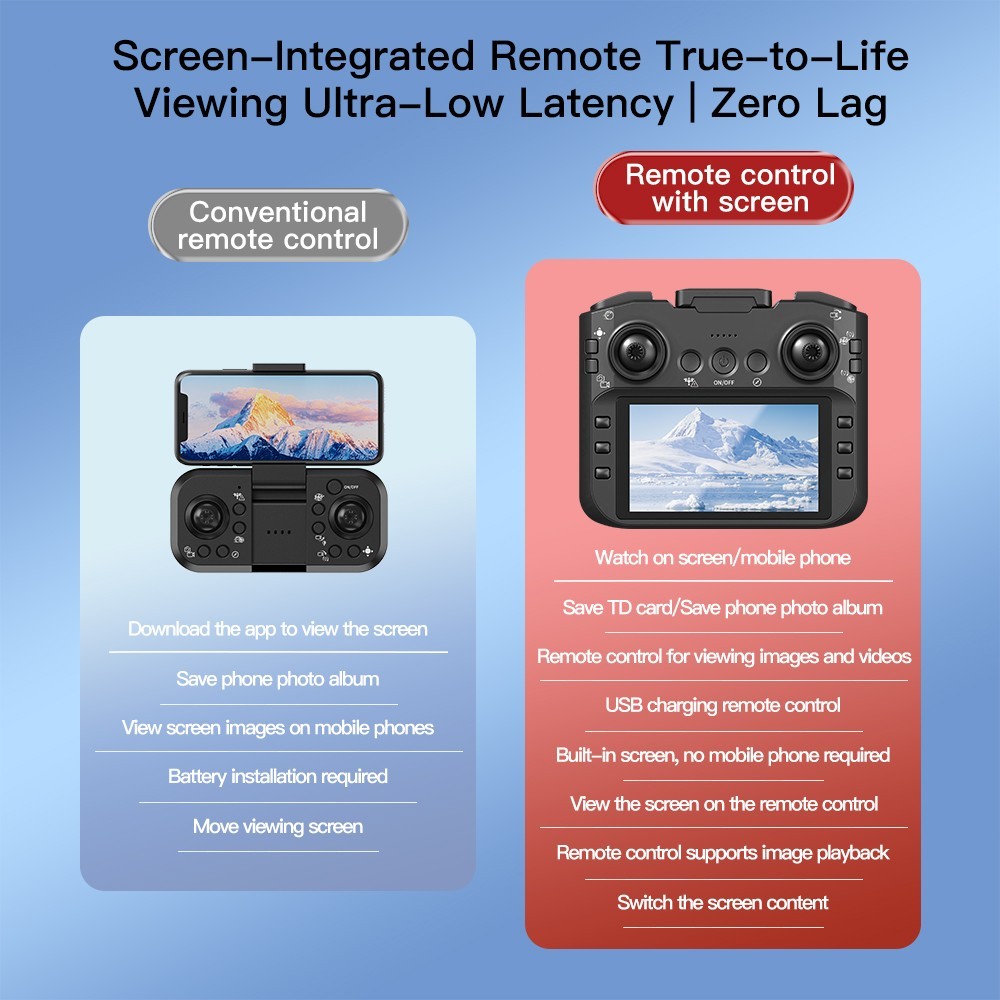 Drone with HD Dual Camera for Beginners, Large Remote Screen & Body LCD Display