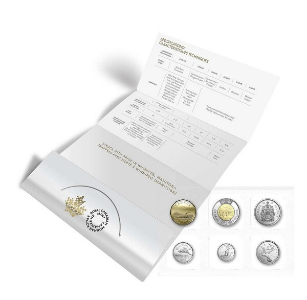 2019 Uncirculated Canadian Classic Coin Set