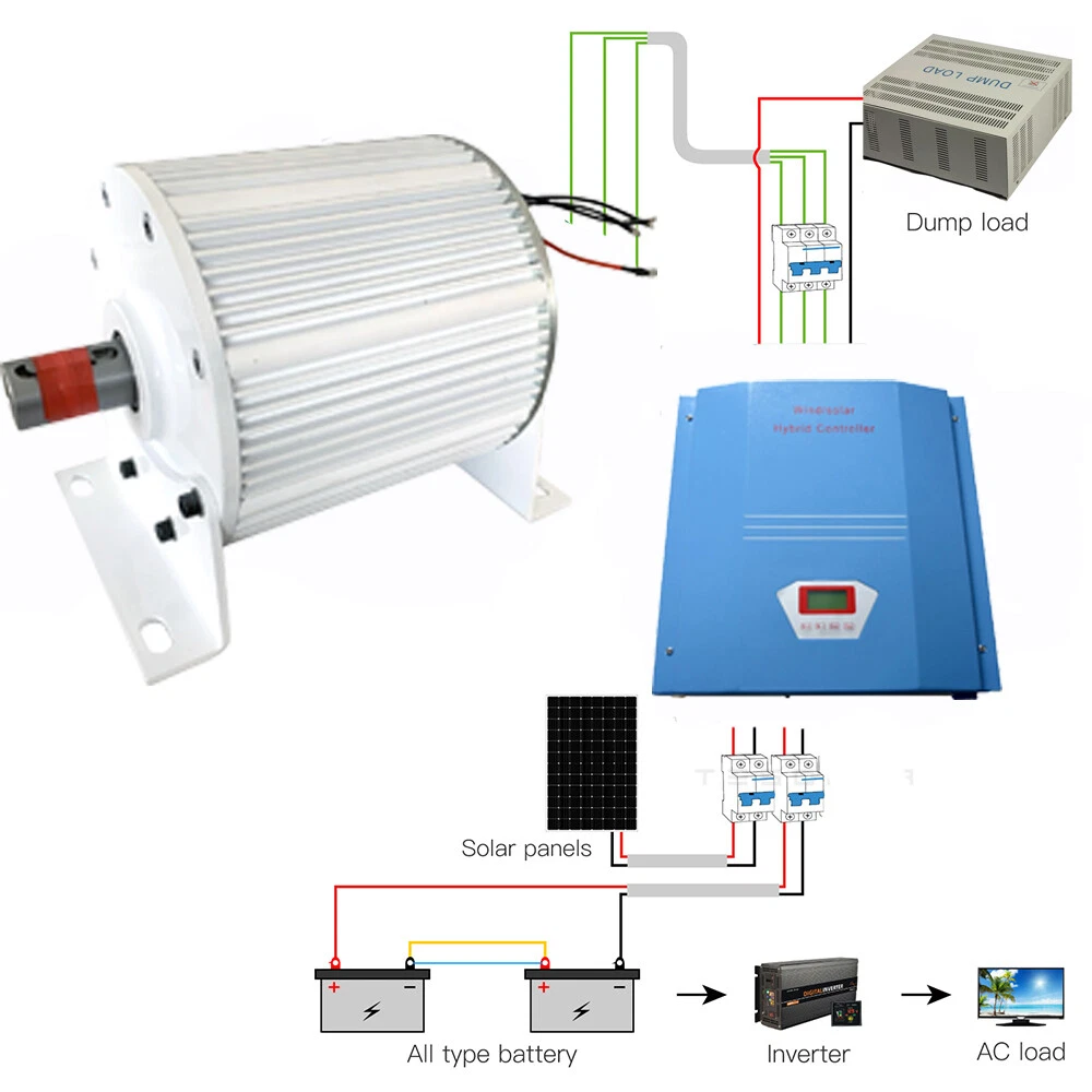5000W 3Phase Permanent Magnet Generator Pure Copper Winding Alternator Electric