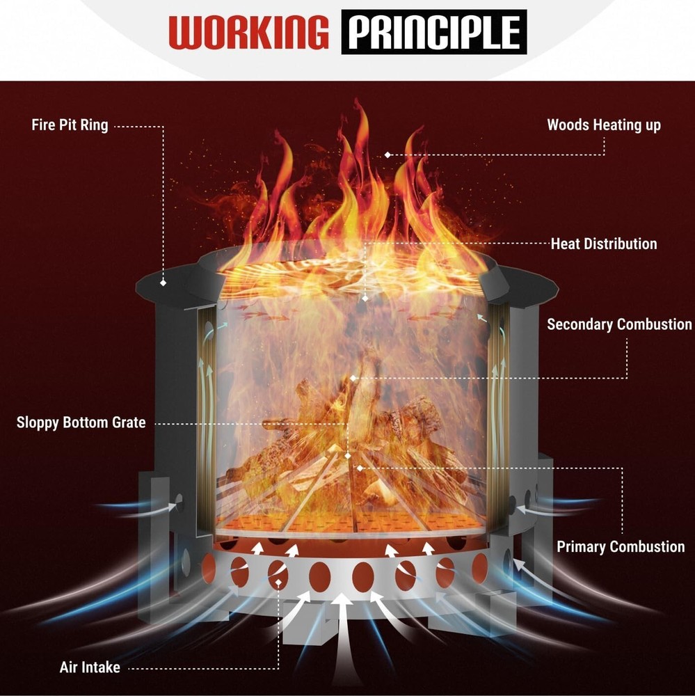 FEBTECH 21.6" Smokeless Firepit with Round Table Top for Outside Gatherings