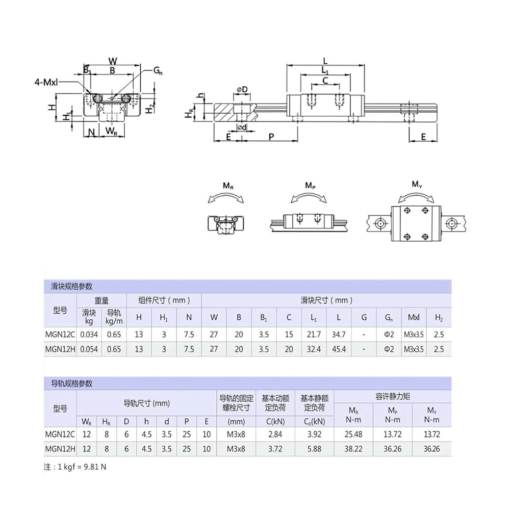 High-Performance 300mm Linear Rail with Durable Stainless Steel Block & Support