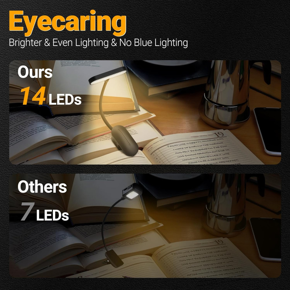 Book Light, Rechargeable Clear LED Flat Reading Light with 3 Colors Timer,