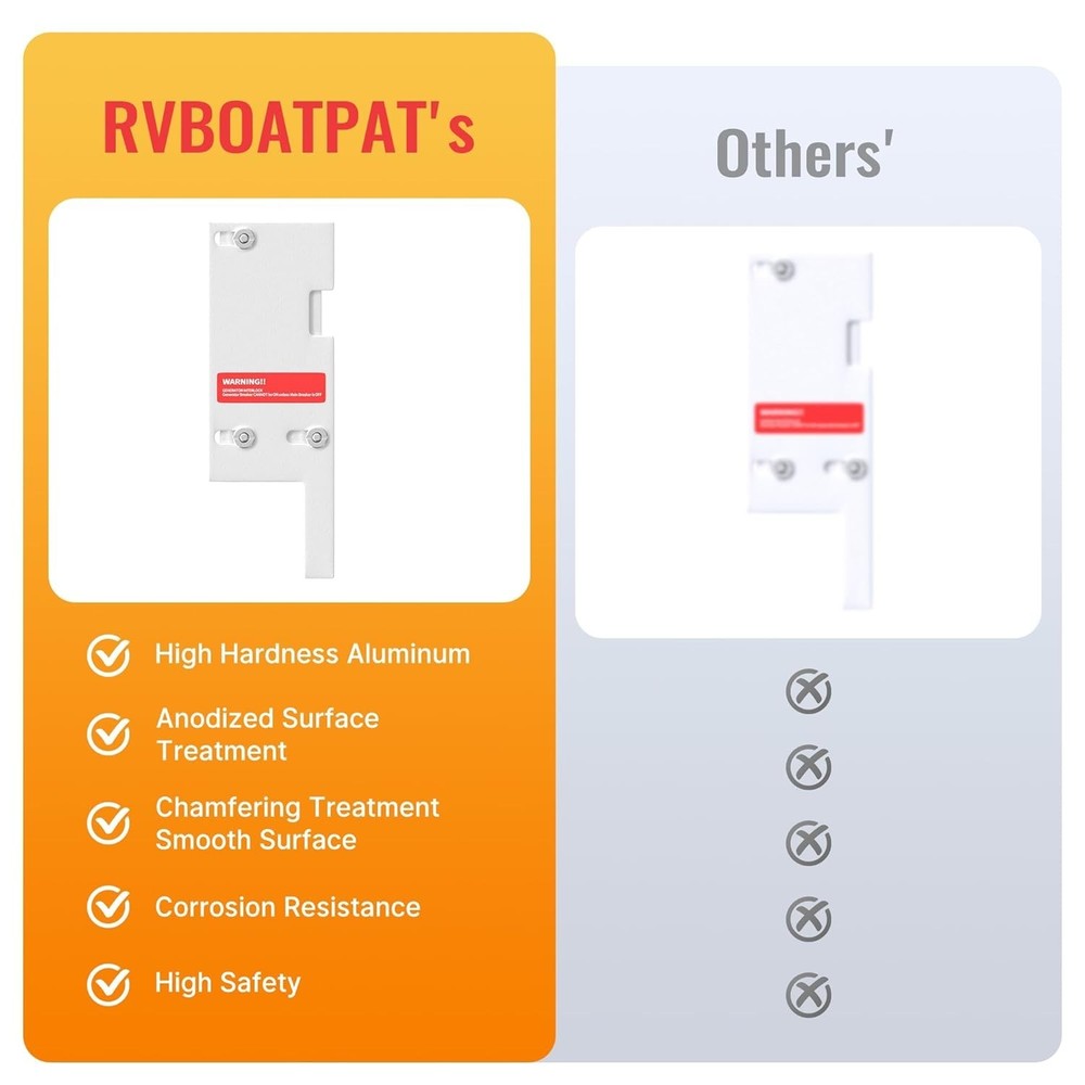 Interlock Kit for GE 150-200 Amp Panels: Easy Installation & Durability