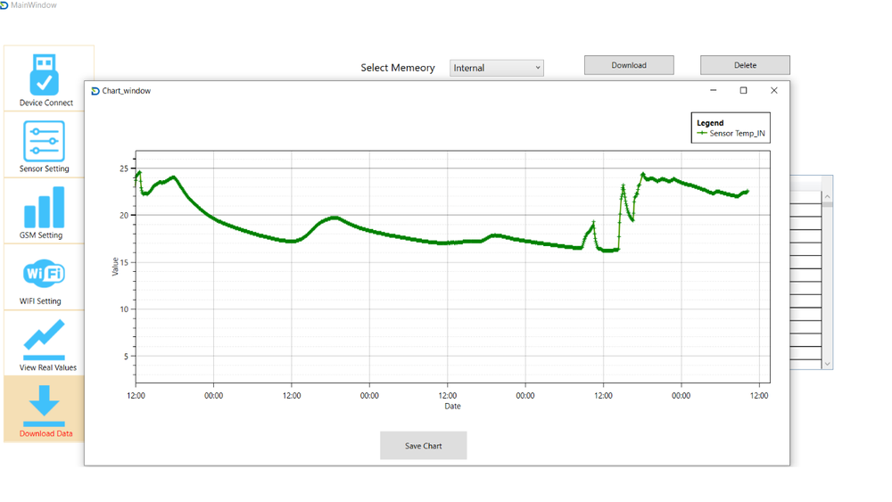 Teknologg Temperature data logger TL-150.10 with external probe