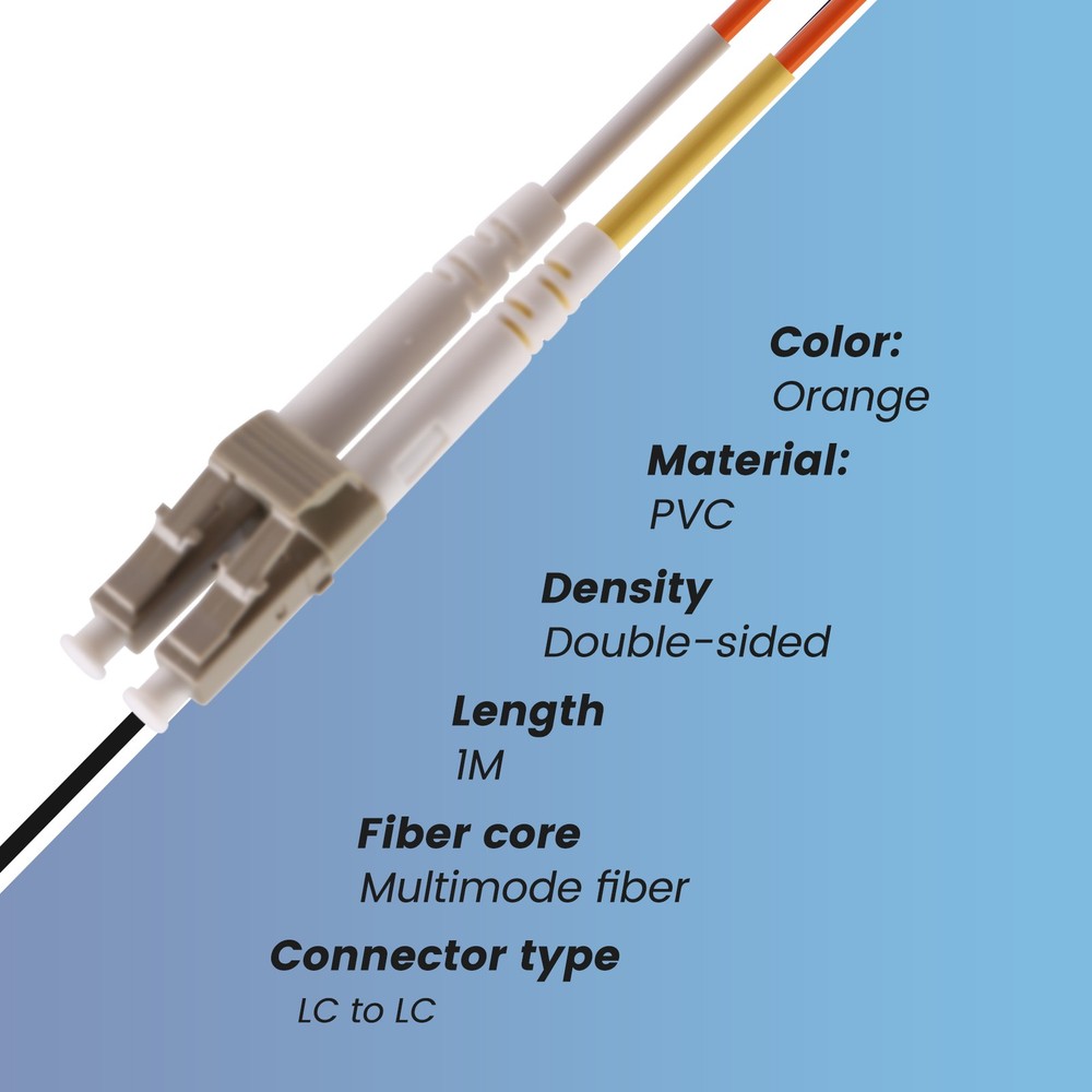 1M Cable Duplex Multimode LC-LC LC To LC Fiber Optic Optical Patch Cord Q5Q4