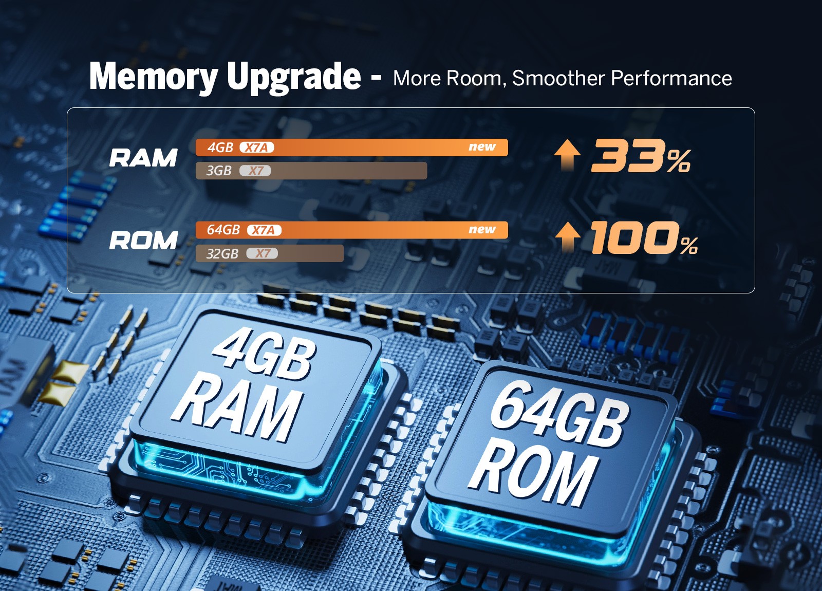 Eonon UX7A Plus 10.1" IPS Android 14 4+64G 2DIN GPS CarPlay Car Stereo Radio DSP