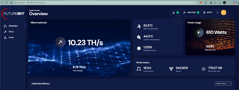 FutureBit Apollo BTC miner Model FBA2001