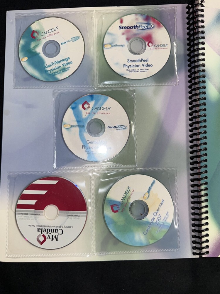 Candela Multi-Platform CD Rom and Manual Booklet