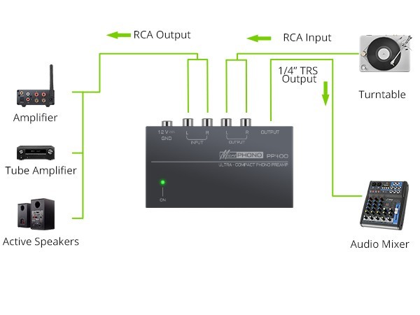 LiNKFOR Phono Preamplifier PP400 + Power Adapter RCA Input Output for Turntable