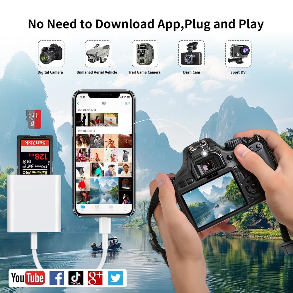 USB C SD Card Reader for iPhone 15 16/iPad/MacBook/Mac,Type C 2Slots, White