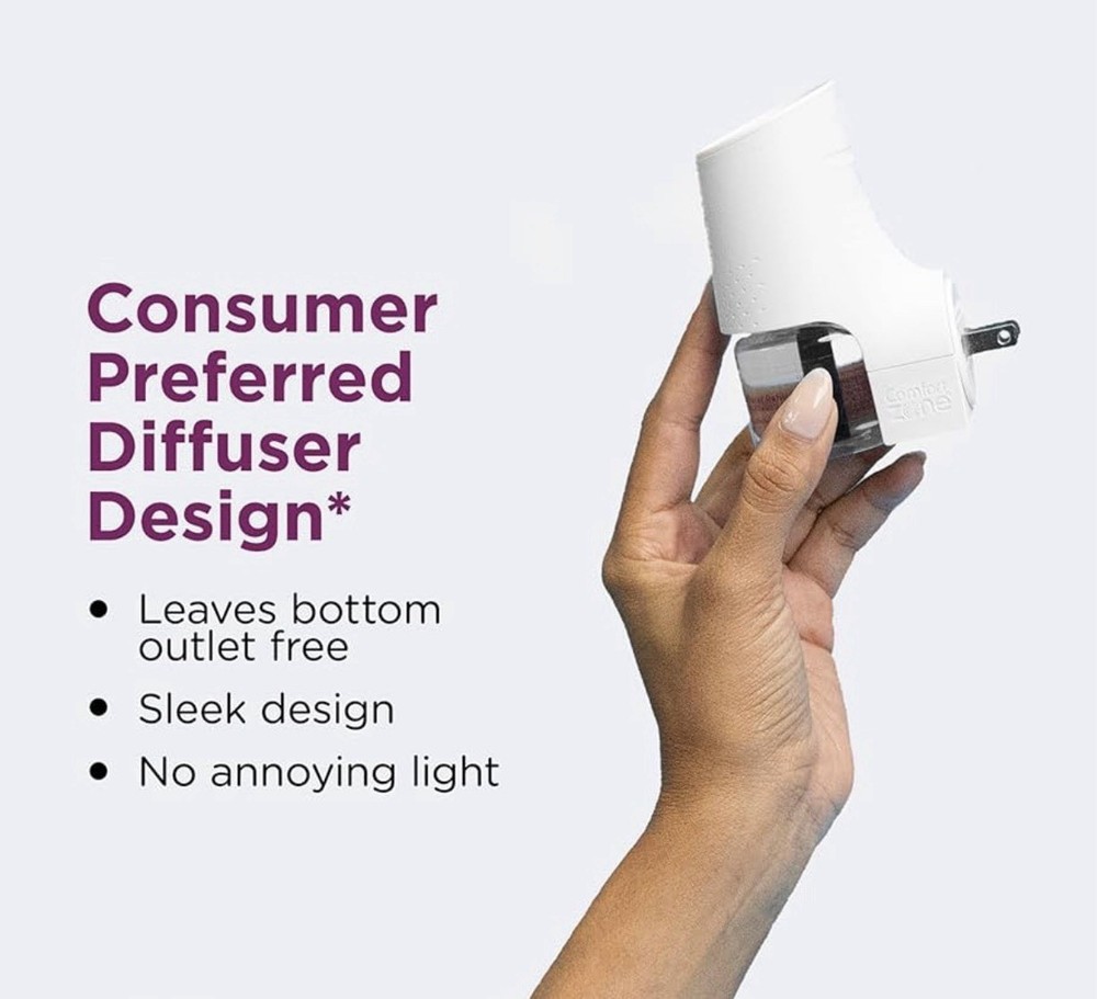 Comfort Zone Multi Cat Calming Diffuser Kit 3 Diffusers 6 Refills Pheromone