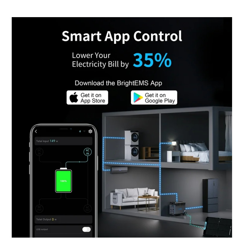 ABOK Portable Power Station, 3840Wh LiFePO4 Battery, 3600W Electric Solar Genera