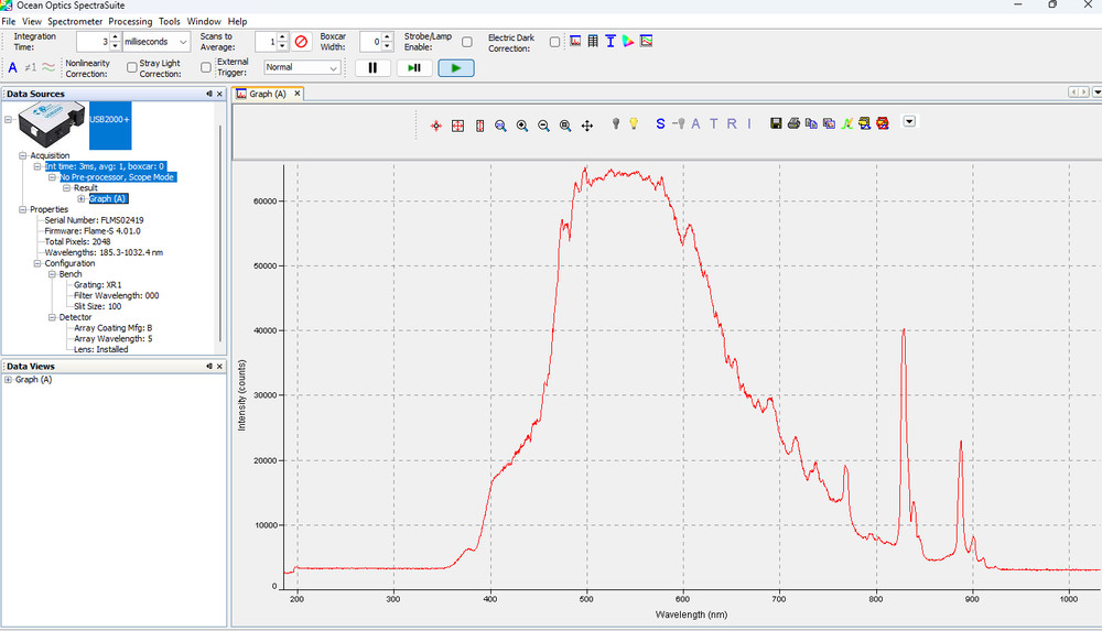 Ocean Optics HPX-2000 CONTINUOUS HIGH POWER XENON SPECTROMETER LIGHT SOURCE
